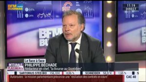 Philippe Béchade - Le face à face - 17 Décembre 2014