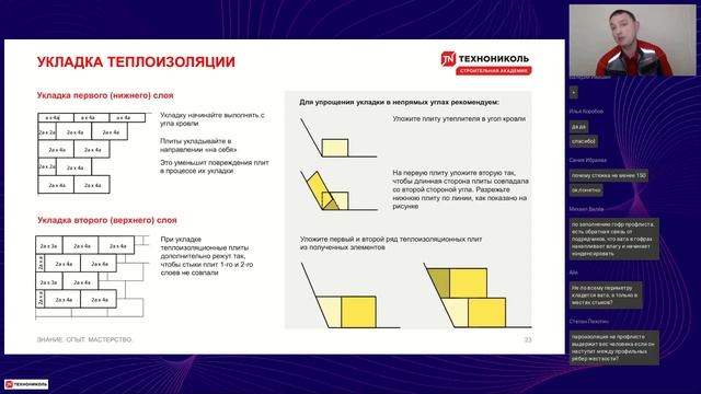 Новые технологии гидроизоляции плоской кровли обзор решений с полимерными мембранами