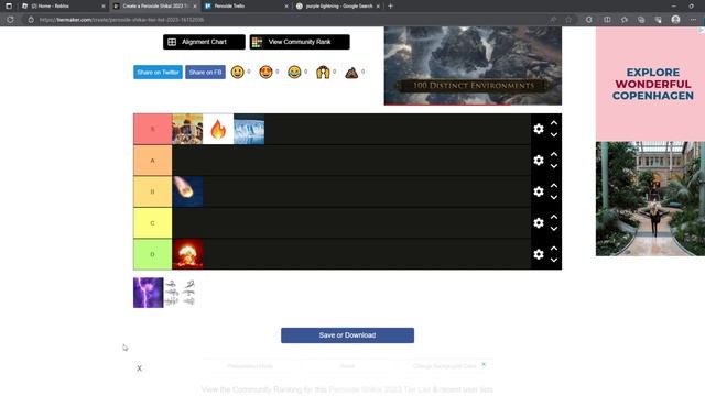 [Peroxide] SHIKAI Tier List смотреть онлайн