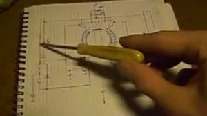 Свабодная Энергия 2