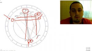 Astradoctorphil- Кармическая карта простым языком