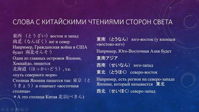 Стороны света по-японски смотреть онлайн