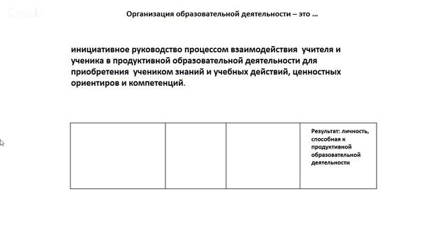 Современный урок смотреть онлайн