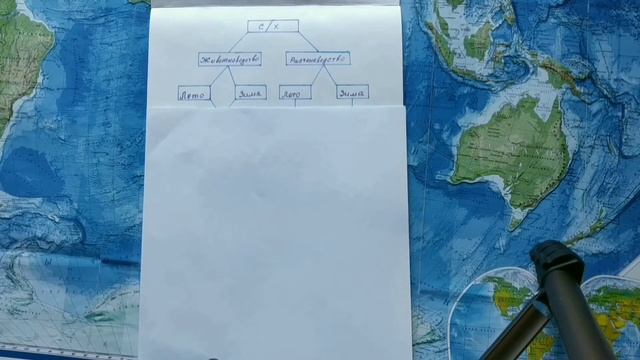 # Заработок в деревне. Самый лучший совет. смотреть онлайн