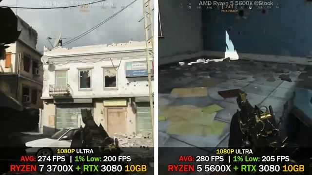 AMD RYZEN 7 3700X vs AMD RYZEN 5 5600X NVIDIA RTX 3080 | Test in 8 Games