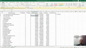 Базы данных id 3948. Разбор нового типа задач ЕГЭ ТЕМЫ 3. Решение задач ЕГЭ информатика через excel