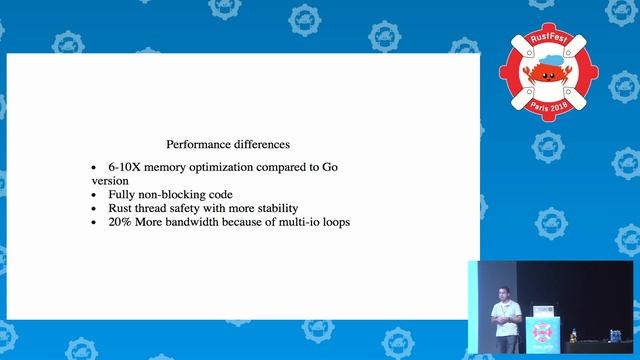 RustFest Paris 2018 - Scalable Networking with Rust by Tigran Bayburtsyan смотреть онлайн