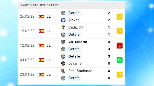 Espanyol vs Getafe Prediction & Match Preview La Liga смотреть онлайн