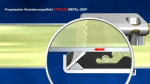 Принцип работы STRAUB METAL GRIP www straub ru от Максиарм, ООО