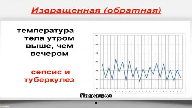 Ребенок 2 года 4 месяца говорит очень мало снов
