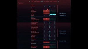 ? AMD Radeon 680M - Cyberpunk 2077 gameplay benchmarks (1080p)