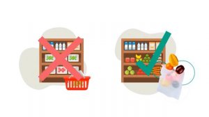 Экологические привычки