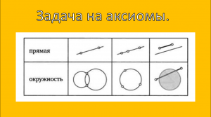 Решение задачи на аксиомы прямых