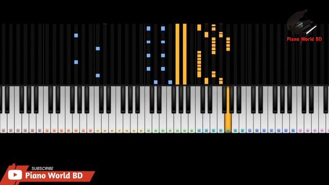 Ievan Polkka - Hatsune Miku - (Mobile Perfect Piano Tutorial) смотреть онлайн