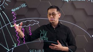 Глобальное потепление: причины, следствия. 11 класс.