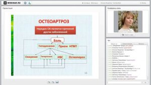 Остеоартроз - суть заболевания