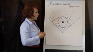 Правильно наращивание ресниц. Кукольно - лисий эффект. Советы начинающим лэшмейкерам.