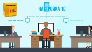 PRO1C Автоматизация бизнес процессов 1С Предприятие
