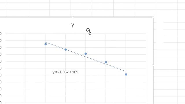 Using excel to find the least squares regression line and sum of squared residuals смотреть онлайн