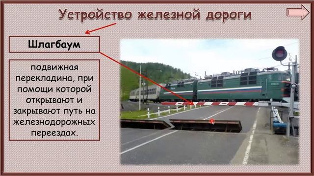 Зачем нужны поезда? #окружающиймир #1класс