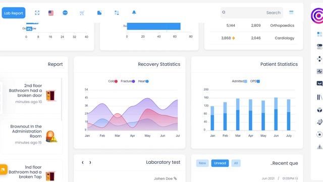 CRMi - Bootstrap 5 Admin Template With CRM Dashboard Design смотреть онлайн
