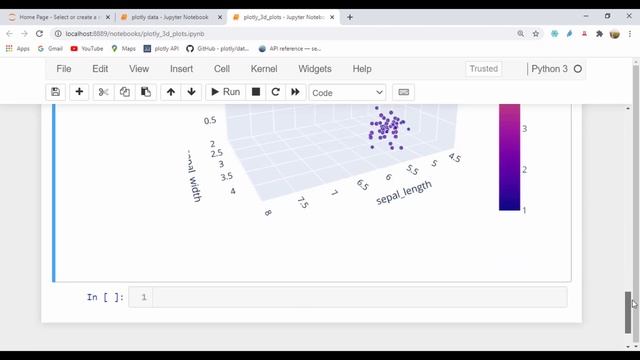 plotly common plots смотреть онлайн