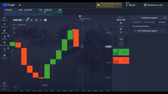 Отложка м15+доп фильтрация по программе FUTURE SIGNALS смотреть онлайн