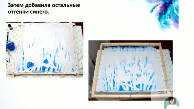 Картина Весенние мотивы