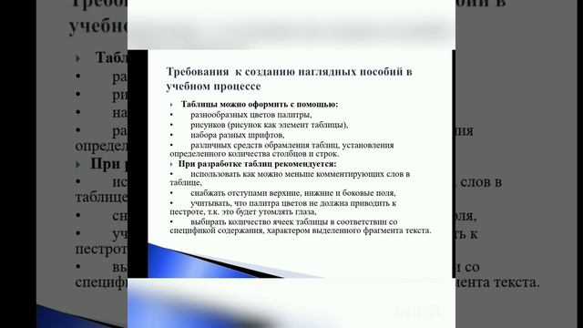 Использование современных наглядных пособий