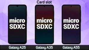 Samsung Galaxy A25 Vs. Samsung Galaxy A35 Vs. Samsung Galaxy A55