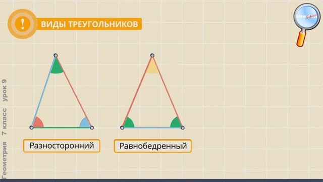 Начертите разносторонний остроугольный треугольник пользуясь линейкой. Треугольник 9 на 9. Треугольник на учебник. 4 Треугольника из 9. Математический треугольник пособие.