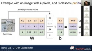 Lecture 02 - Image Classification