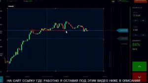 СЕКРЕТЫ ЗАРАБОТКА НА ФОТОШОПЕ: МИФ ИЛИ РЕАЛЬНОСТЬ? СМОТРЕТЬ ВСЕМ!