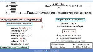 7-2 Методы изучения физики (конспект)