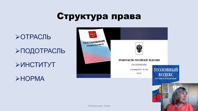 ПРАВО
