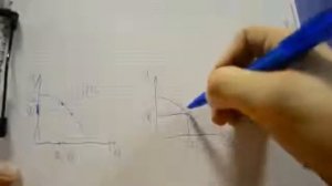 Обзор циркуляционного насоса GRUNDFOS ALPHA