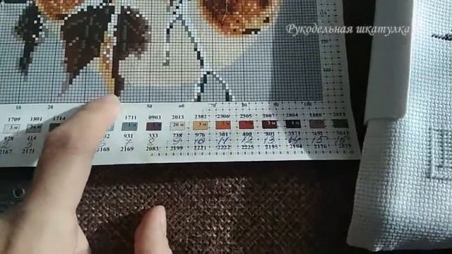 Начало работы «Яблоки в снегу». Проект #вышиваемвместе.