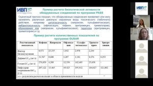 "Лекарственное загрязнение природных и сточных вод" (вебинар от 24.05.2021) ИВП РАН