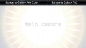 Samsung Galaxy A01 Core vs Samsung Galaxy A02