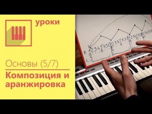 ✅?ОСНОВЫ ФОРТЕПИАНО (5_7) - ОСНОВЫ КОМПОЗИЦИИ И АРАНЖИРОВКИ.mp4