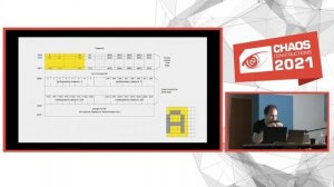 CC2021 - Архитектура и программирование компьютера Сура ПК8000
