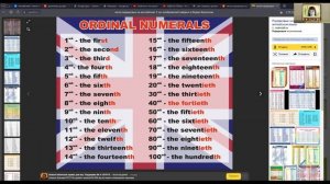 Ordinal numbers (порядковые числительные на английском языке)