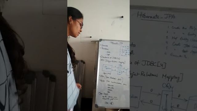 Assignment (hibernate_JPA)