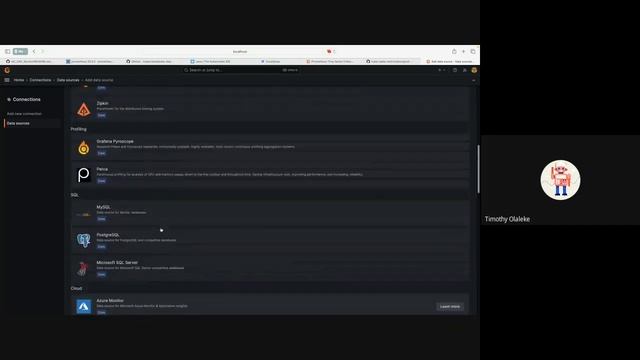 Monitoring a Kubernetes Application with Prometheus, Grafana, and Loki