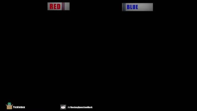 Tor Vs Cal (Messed Up Camera For Period 3)(last 20 Min Black By Mistake