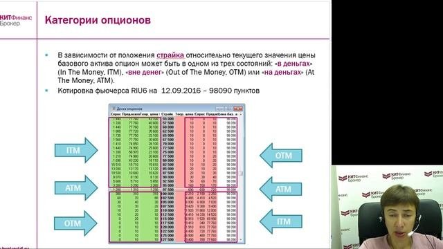 Знакомьтесь – опционы! Теория