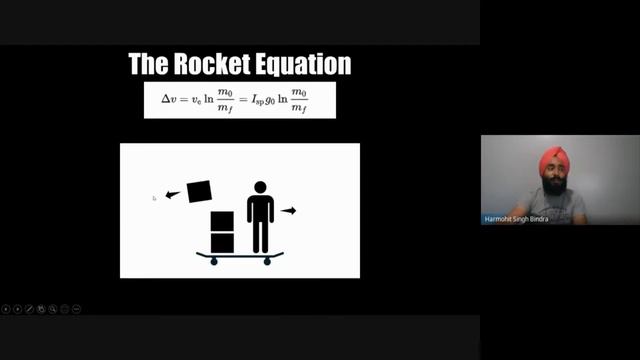 From Emperor Lizong to Elon Musk A History of Rockets смотреть онлайн