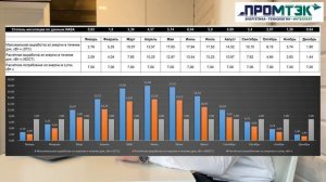 Солнечные электростанции: виды, принцип работы и ответы на частые вопросы.
