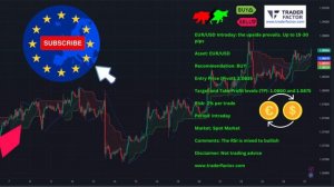 EUR/USD Intraday: the upside prevails. Up to 15-30 pips