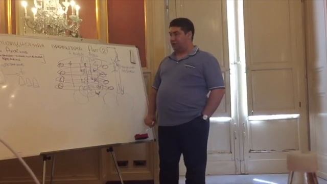 Тест Сонди | Машина судьбы | Олег Мальцев